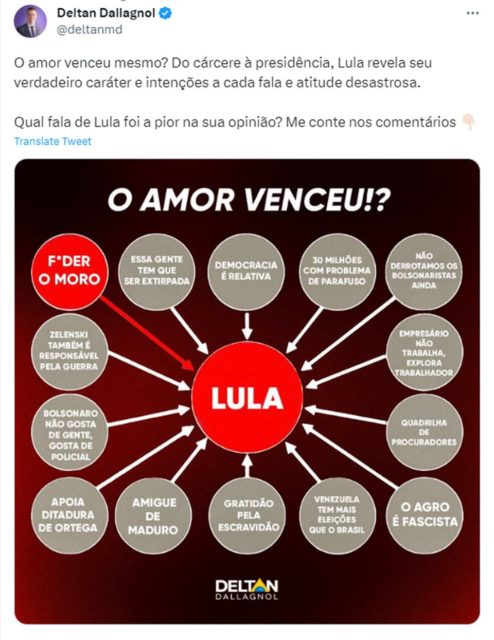 Foto colorida de PowerPoint de Deltan contra Lula - Metrópoles