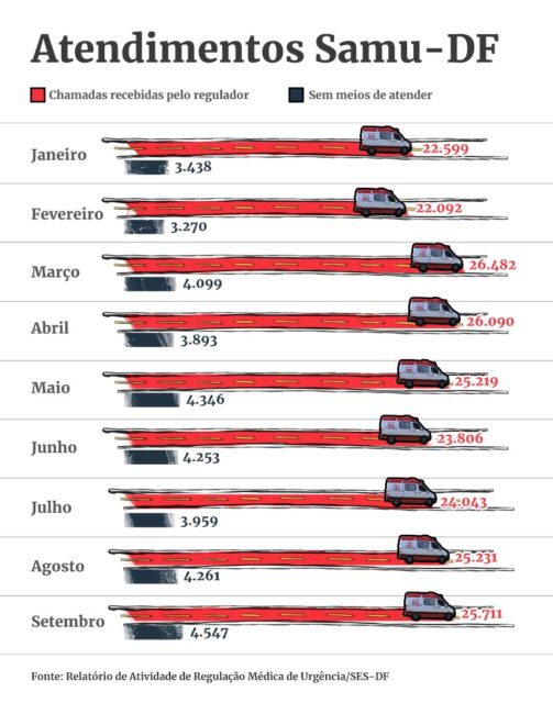 infográfico