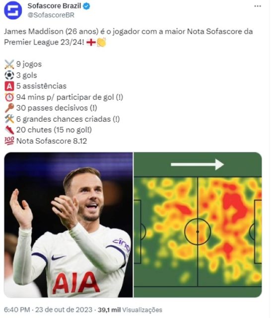 Maddison, meia do Tottenham - Metrópoles