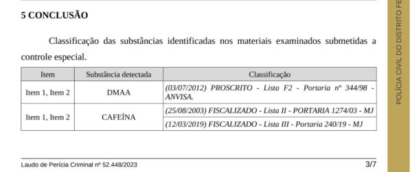 Polícia Civil encontrou fórmulas proibidas na clínica de Rafael Bracca, na Asa Sul, em fevereiro deste ano