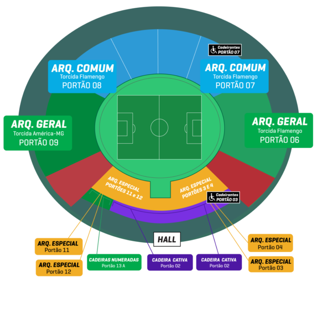 Mapa do Jogo América-MG e Flamengo