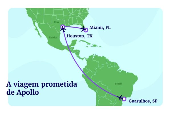 Mapa mostra trajeto combinado entre Luana e a Carriage para a viagem de Apollo aos EUA - Metrópoles