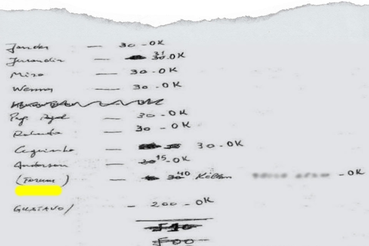 Anotações de possíveis pagamentos de propina com marcação de "Fórum"