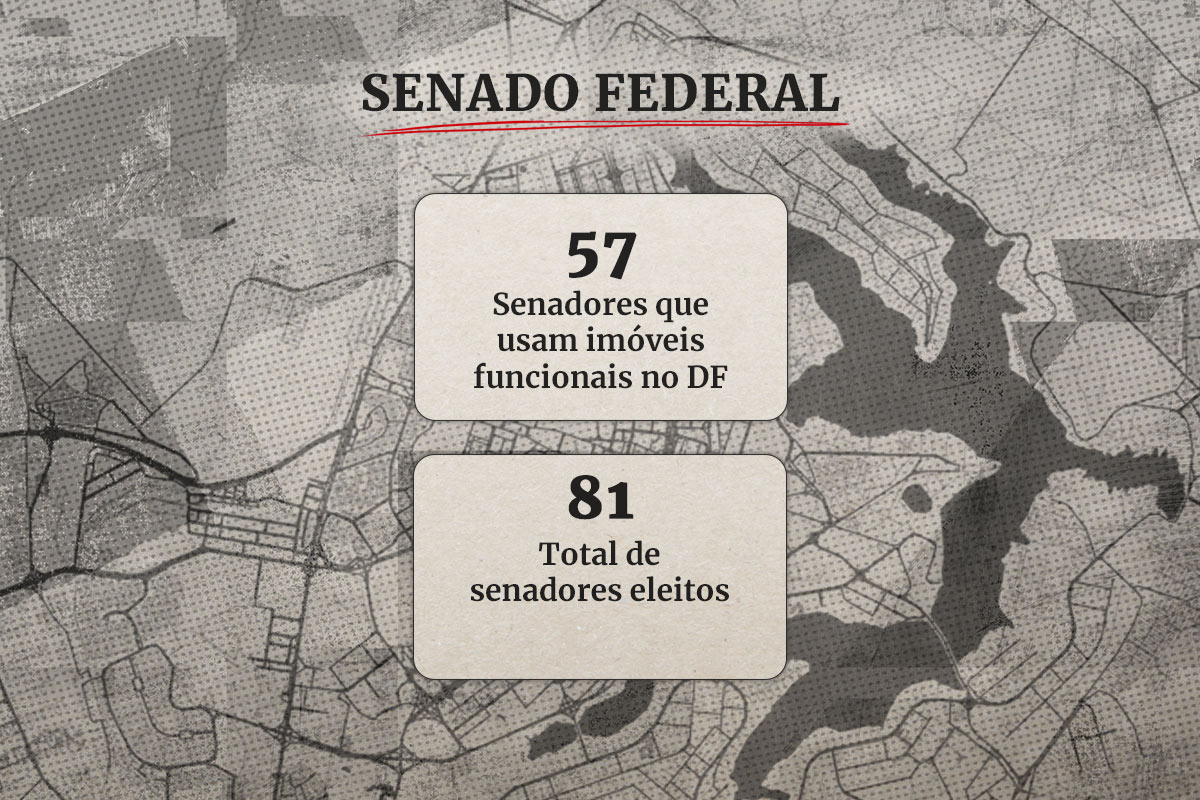 3_imóveis funcionais no DF