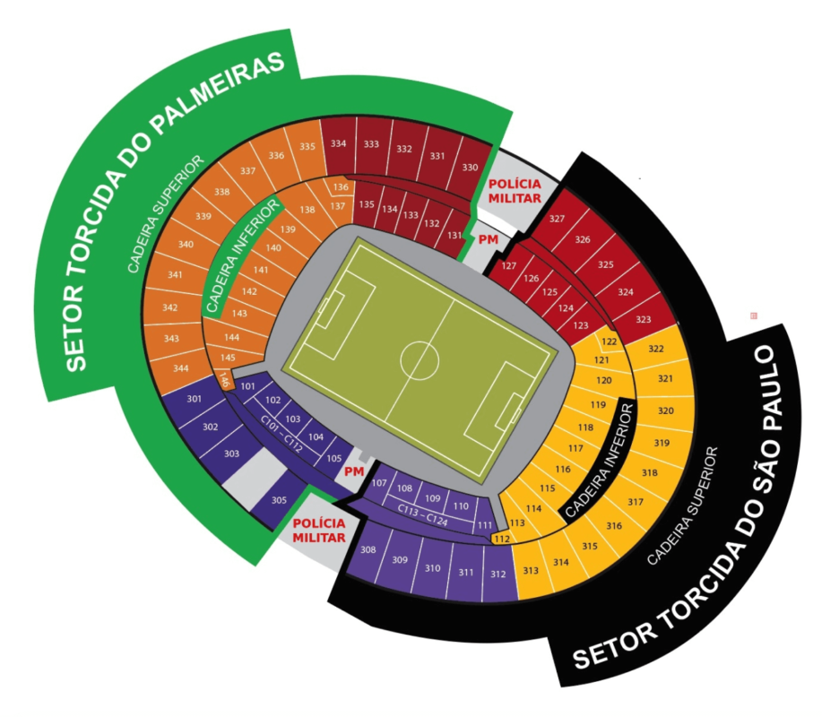 Mapa Supercopa do Brasil - Metrópoles