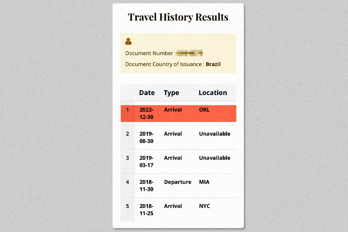 Documento i-94 de viagens de Filipe Martins aos EUA