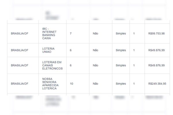 Print de resultado de loteria 