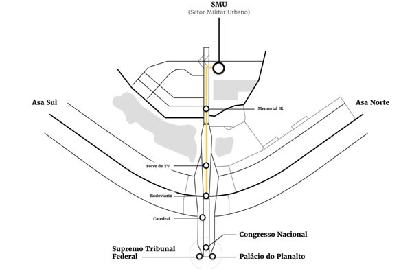 Infográfico do plano pilotos mostrando pontos importantes do ataque de 8 de janeiro