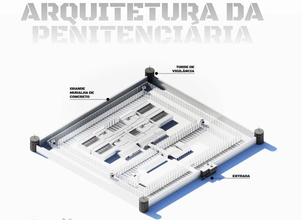 Ilustração da planta baixa de uma penitenciária federal