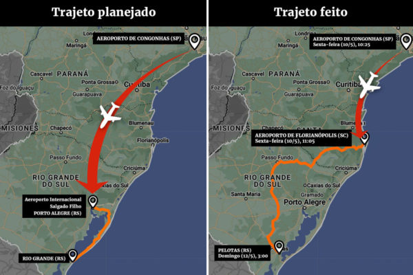 Trajeto da família Husein de SP ao RS