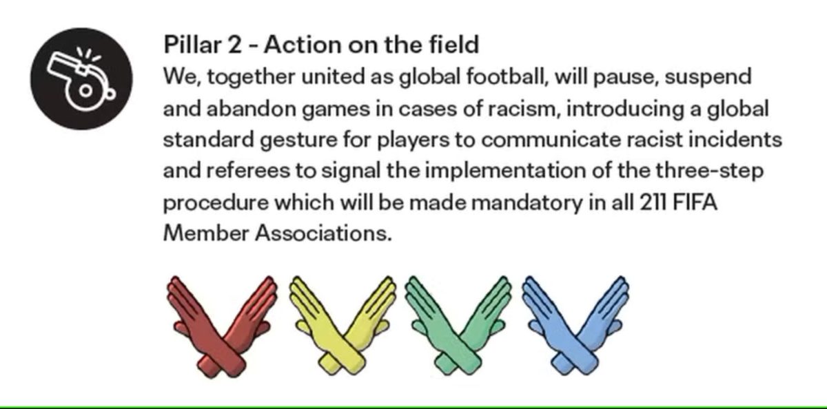 Imagem colorida do gesto adotado pela Fifa em protocolo antirracista- Metrópoles