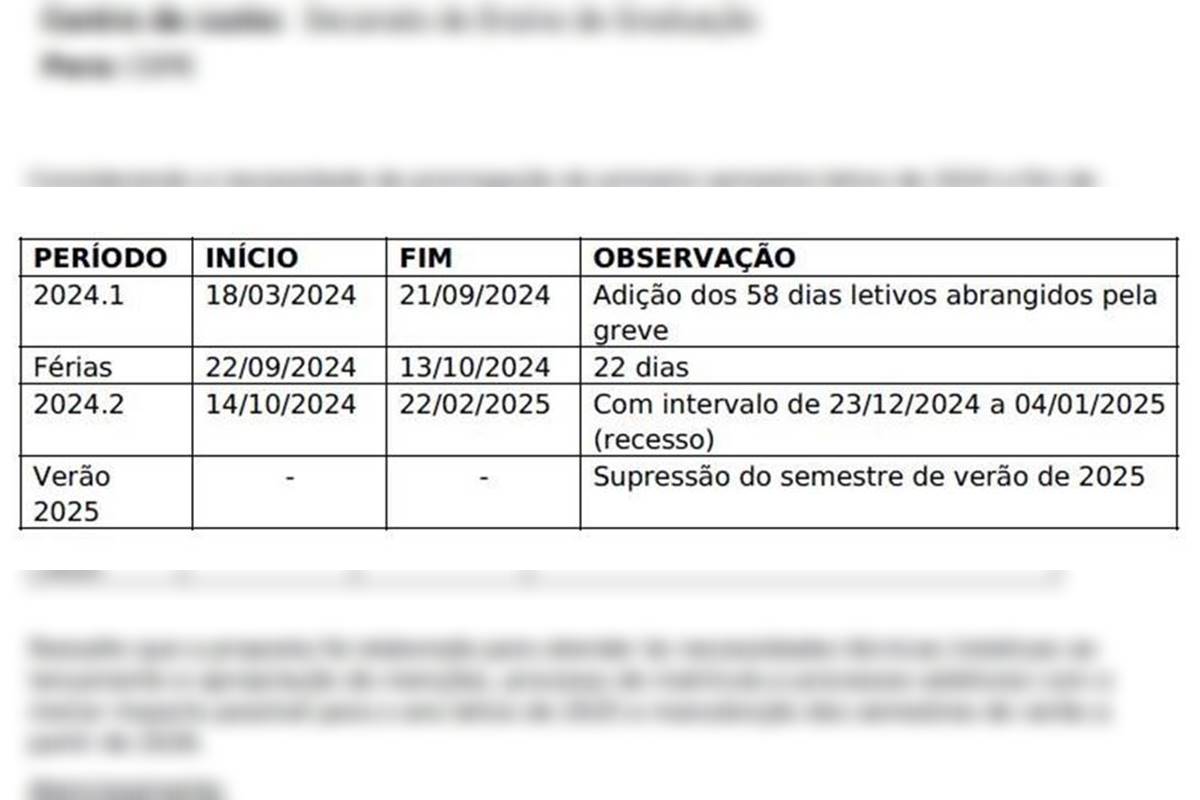 Captura de tela de calendário acadêmico da Universidade de Brasília de 2024
