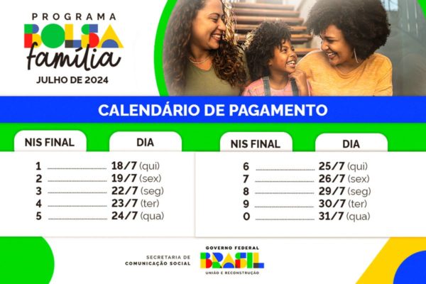 No Distrito Federal, 180,5 mil famílias serão contempladas com o pagamento do Bolsa Família do mês de julho que tem início nesta quinta-feira (18/7). O valor médio do benefício na capital federal é de R$ 682,04, a partir de um repasse de R$ 123 milhões do Governo Federal. No país, 20,8 milhões de famílias são contempladas no total. 