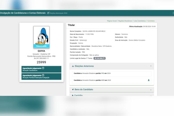 Imagem colorida mostra candidata que foi registrada com foto do pato donald - Metrópoles