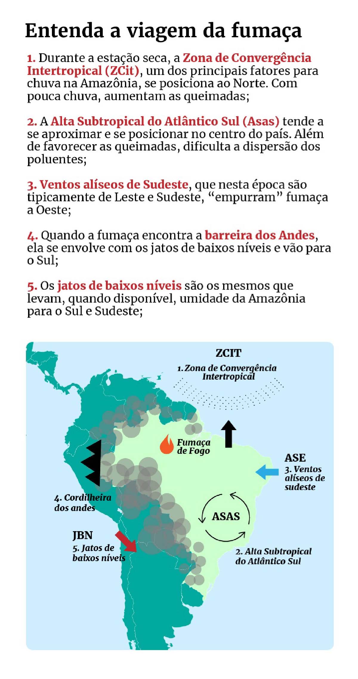 Imagem colorida mapa deslocamento da fumaça