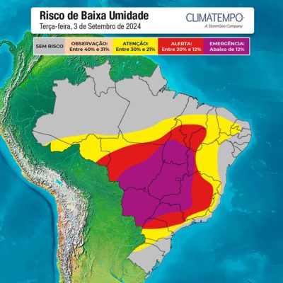 Defesa Civil faz alerta para regiões de São Paulo que terão Umidade Relativa do Ar entre 13% e 15%. Capitais podem ter máximas acima de 30ºC - Metrópoles