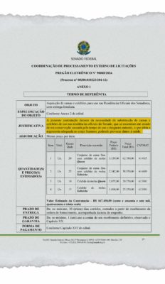 Print do termo de referência do Senado para a compra de novos colchões e camas 