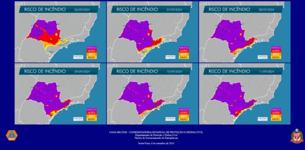 Alerta de risco elevado de incêndios é estendido para o fim de semana 1 Defesa Civil estendeu o alerta de risco elevado de incêndios em SP até a próxima terça-feira (10/9). Temperaturas podem chegar a 39ºC - Metrópoles