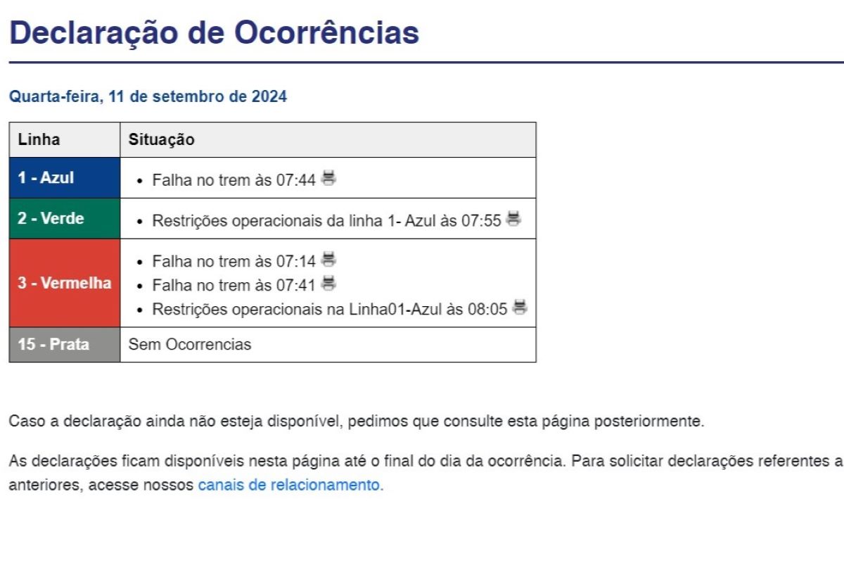 Imagem colorida mostra reprodução do site do Metrô de São Paulo - Metrópoles