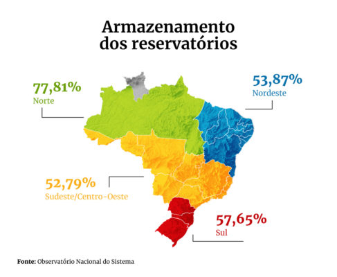 Imagem colorida arte mapa reservatórios