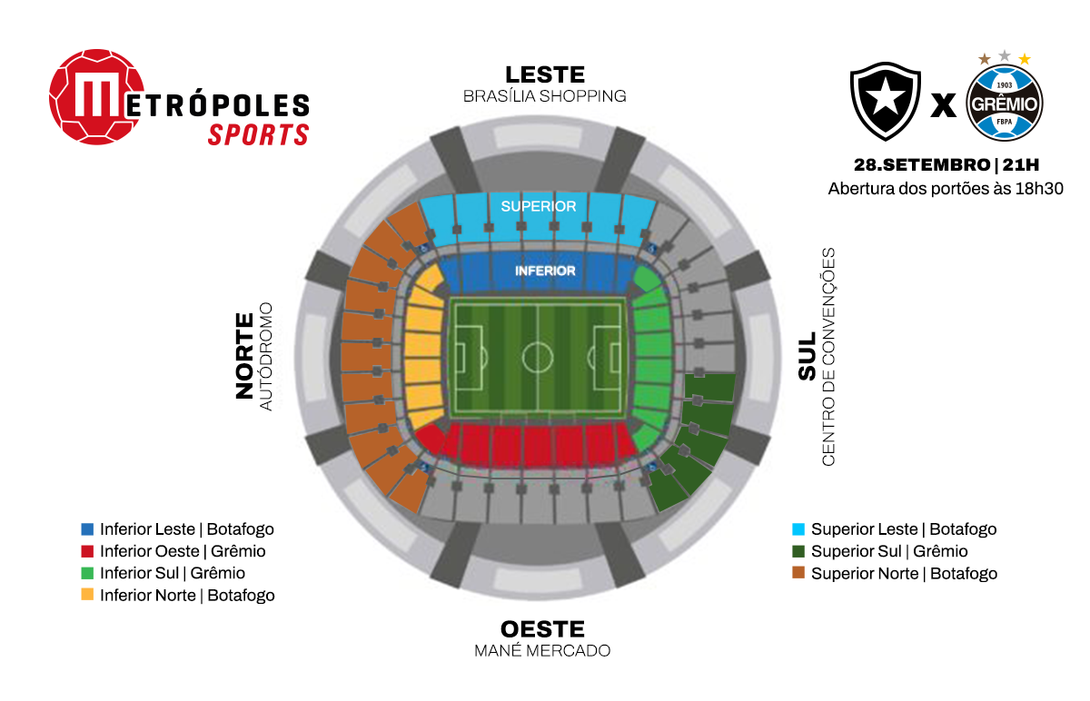 Mapa_Botafogo Gremio