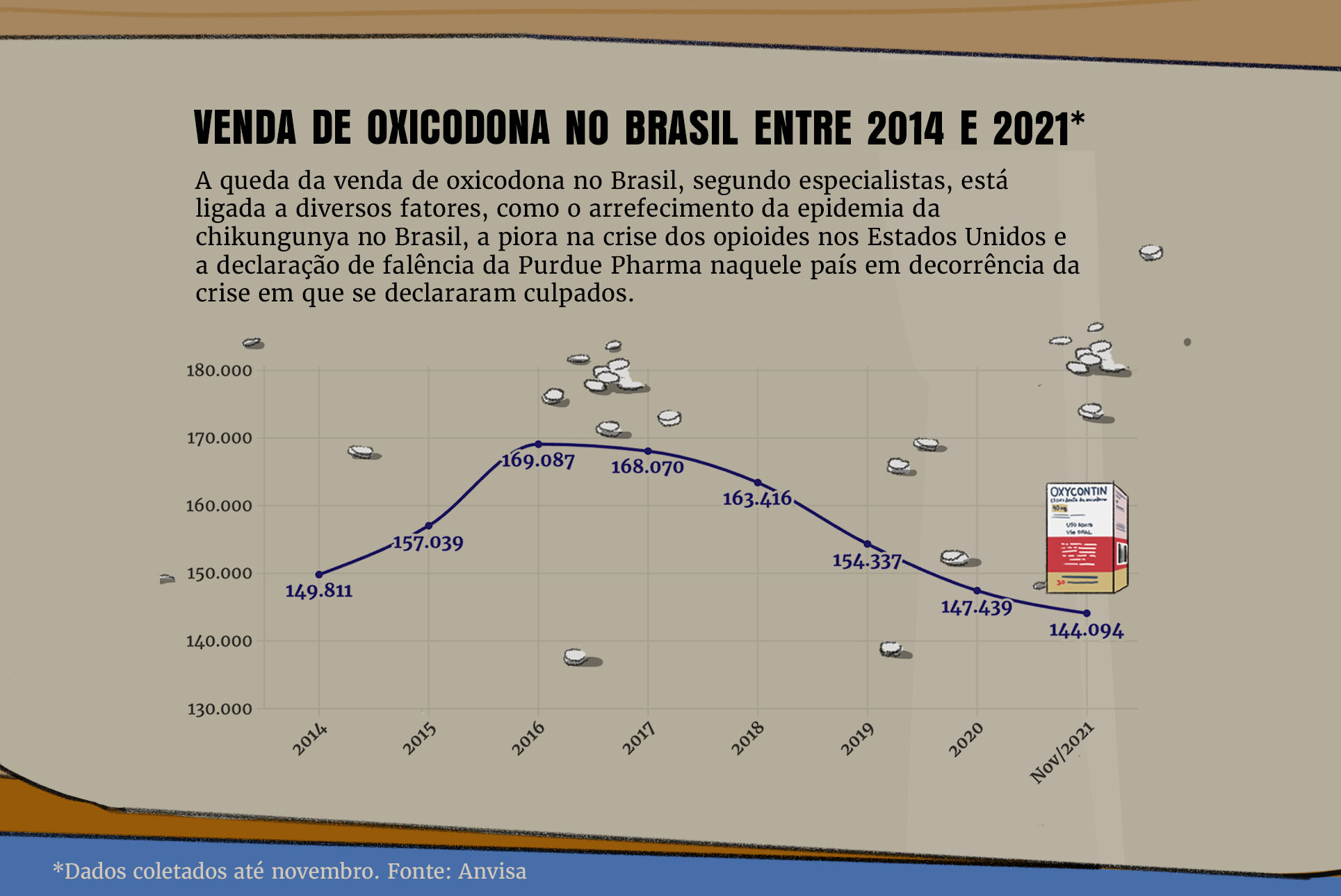 infografia-opioides