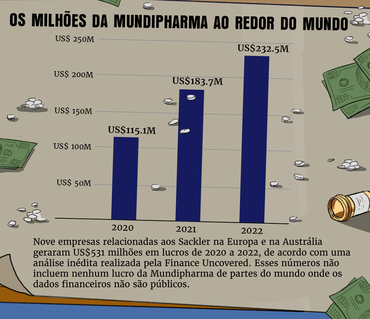 infografia-opioides