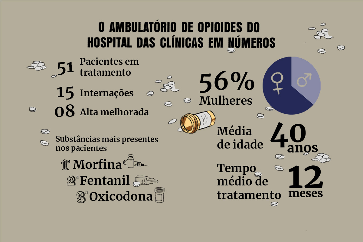 infografia-opioides