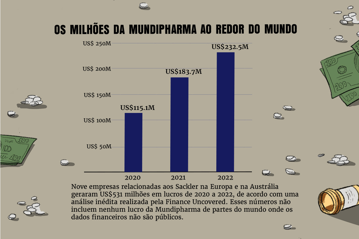 infografia-opioides