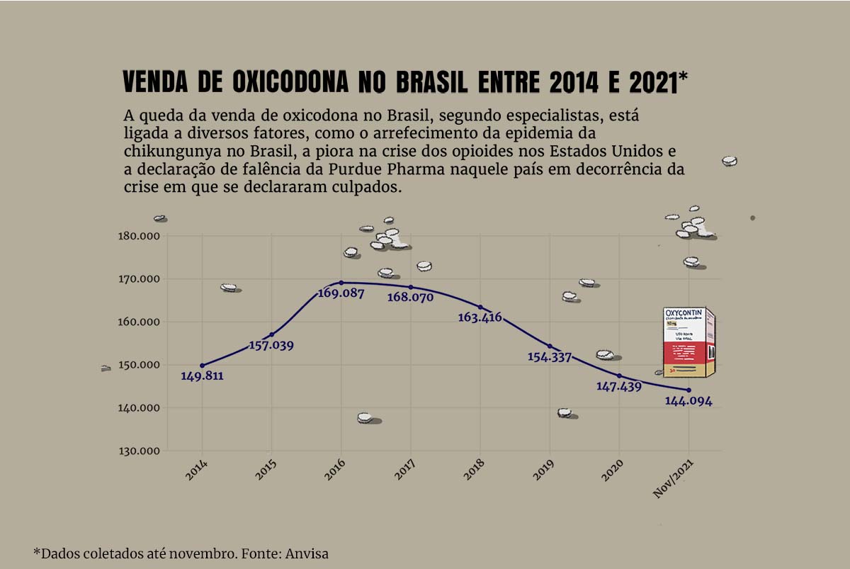 infografia-opioides