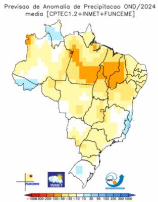 imagem colorida