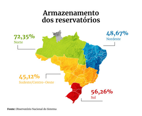 Imagem colorida mapa de reservatórios