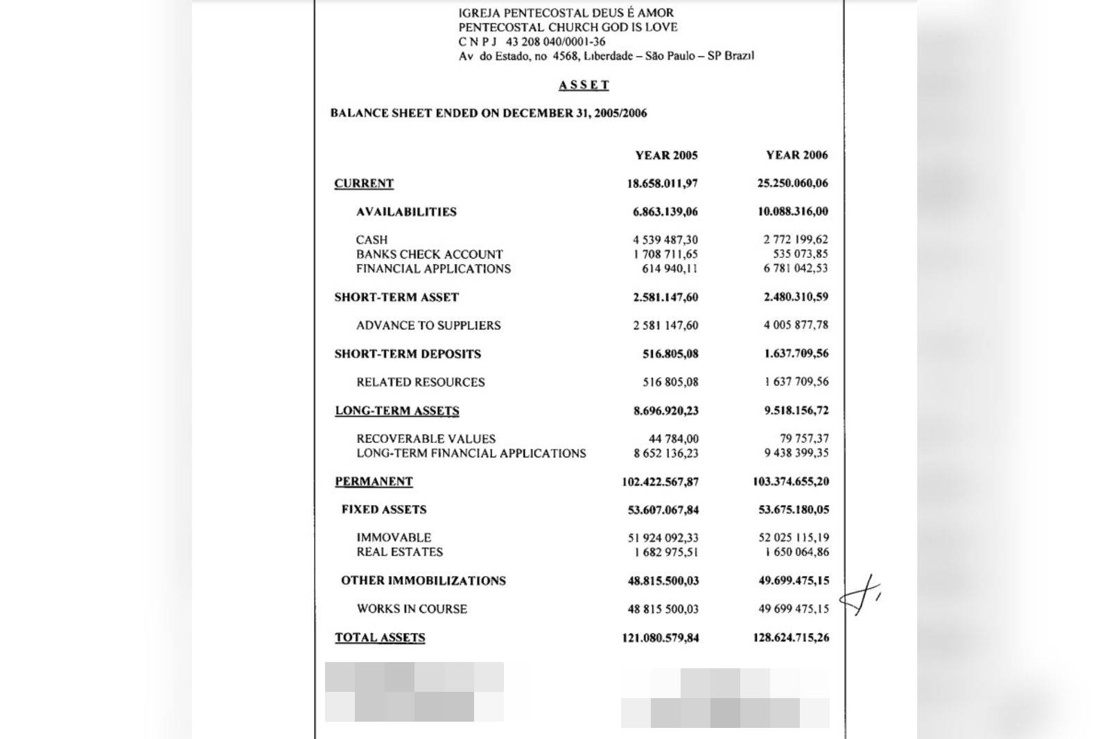 Imagem em preto e branco de um documento de offshore - Metrópoles