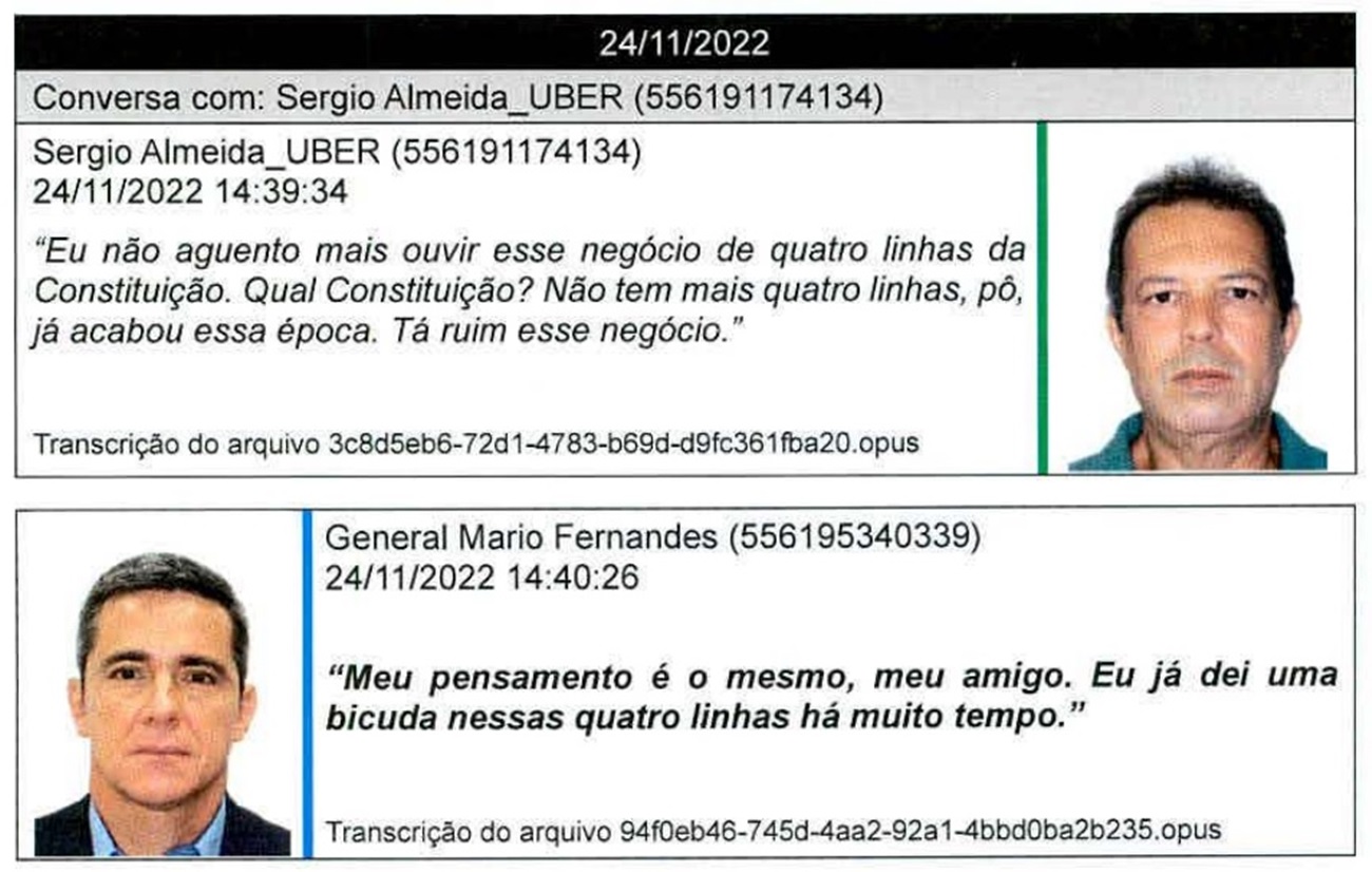 Trecho de relatório da PF - Metrópoles