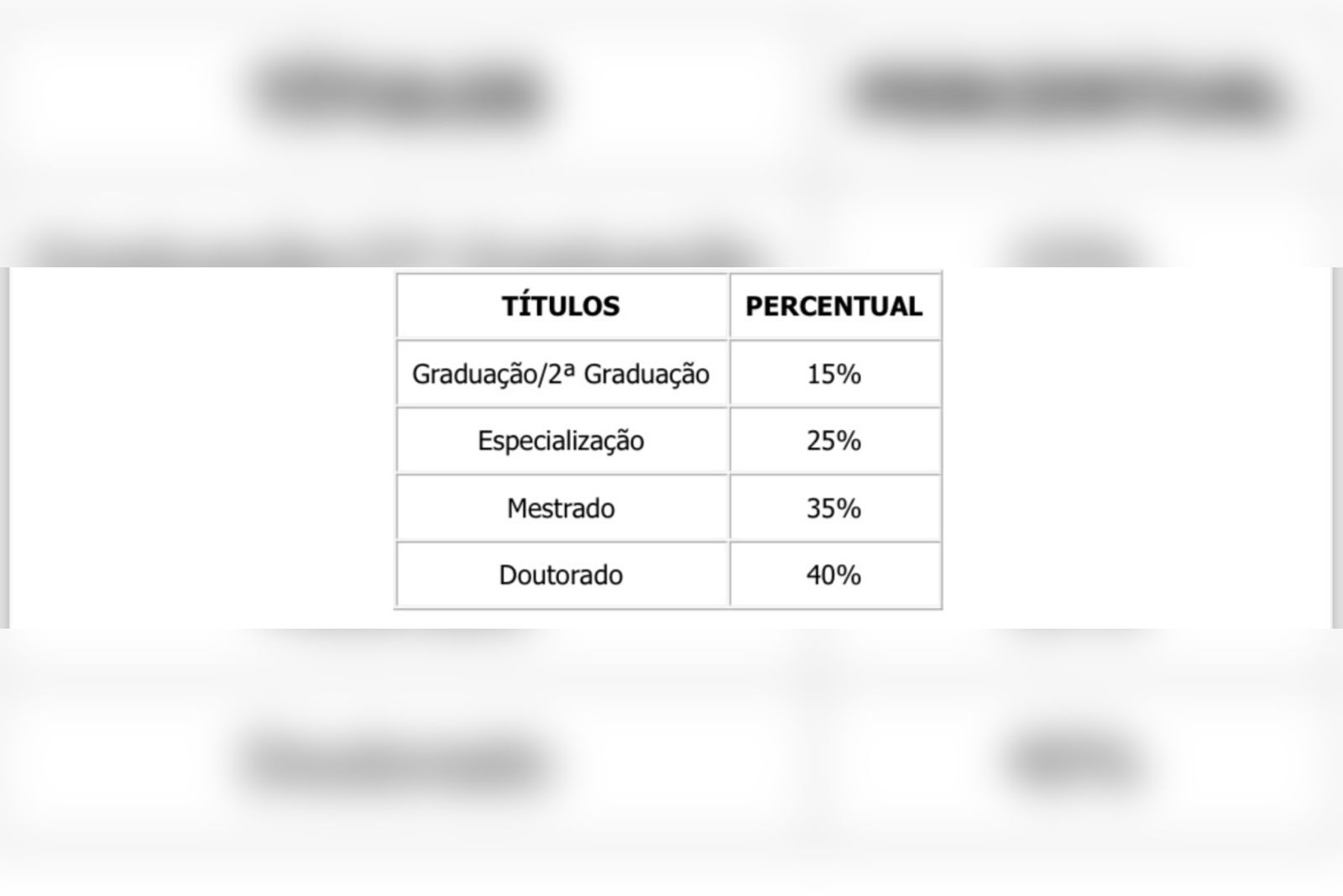 Imagem em preto em branco de um documento - Metrópoles