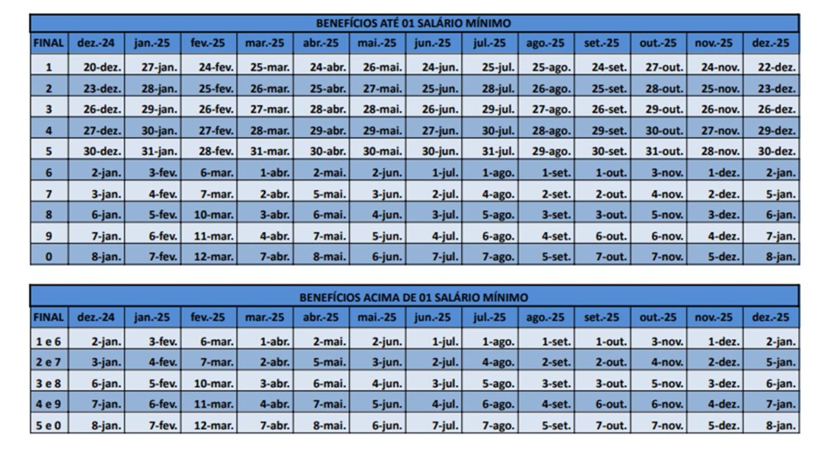 Imagem colorida de calendário de pagamentos do INSS para 2025 - Metrópoles