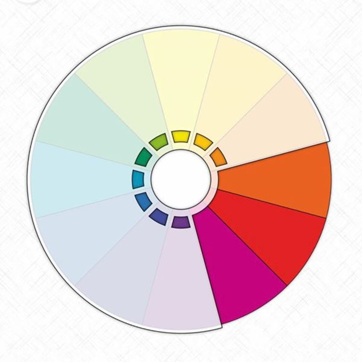 Cores análogas no círculo cromático - Metrópoles