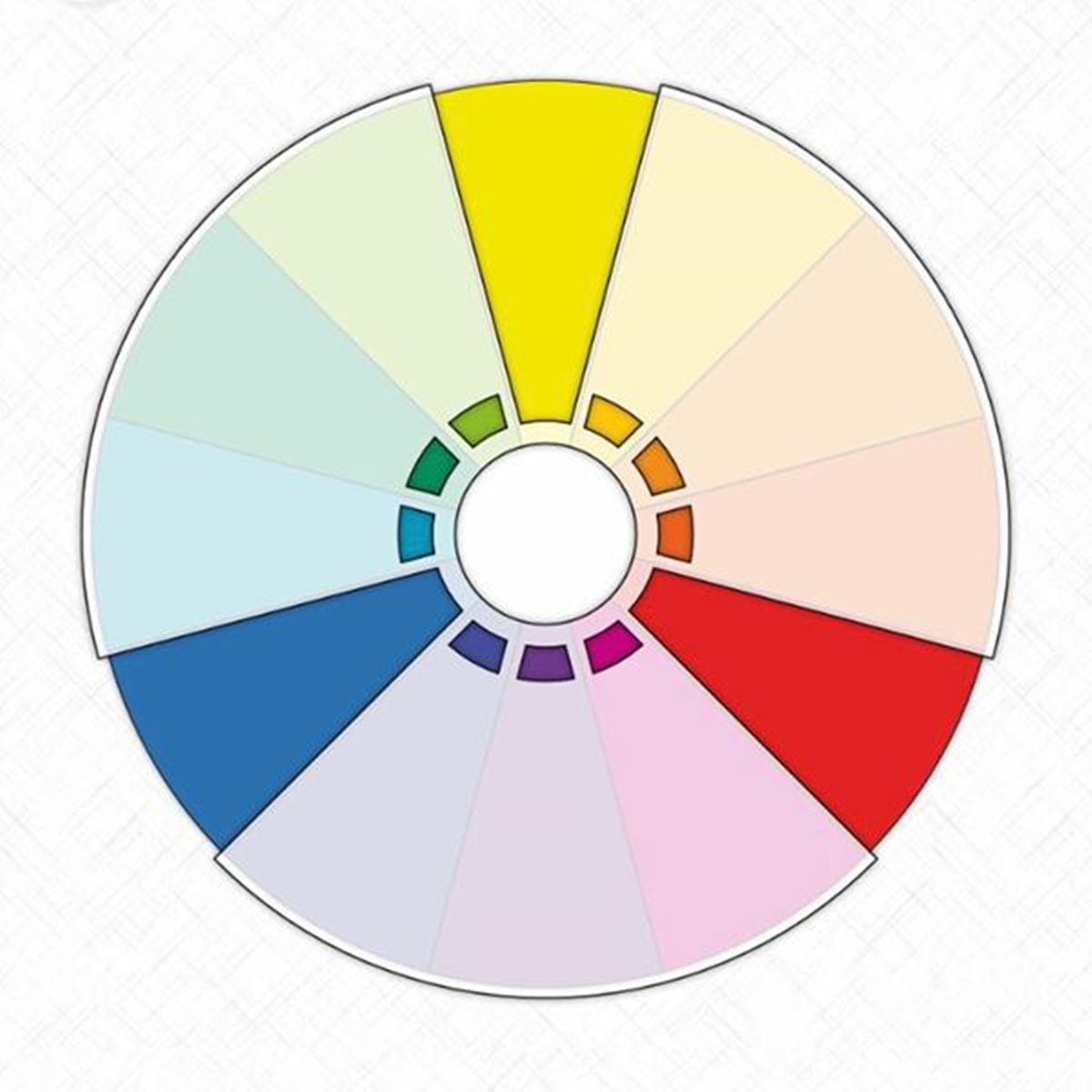 Cores tríades no círculo cromático - Metrópoles