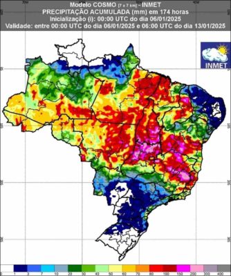 imagem colorida