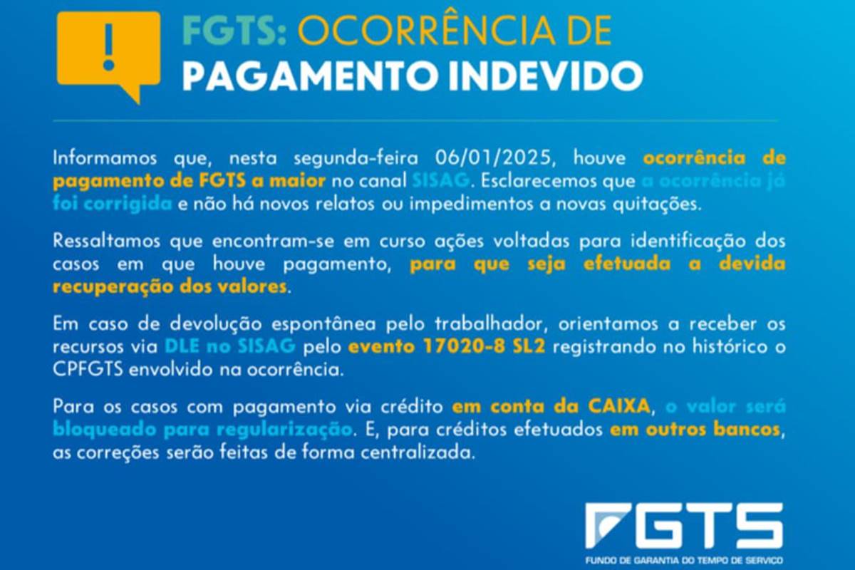 Comunicado da Caixa sobre o erro em depósito de FGTS - Metrópoles