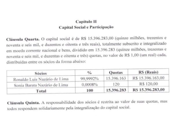 imagem colorida de capital social da rdnl