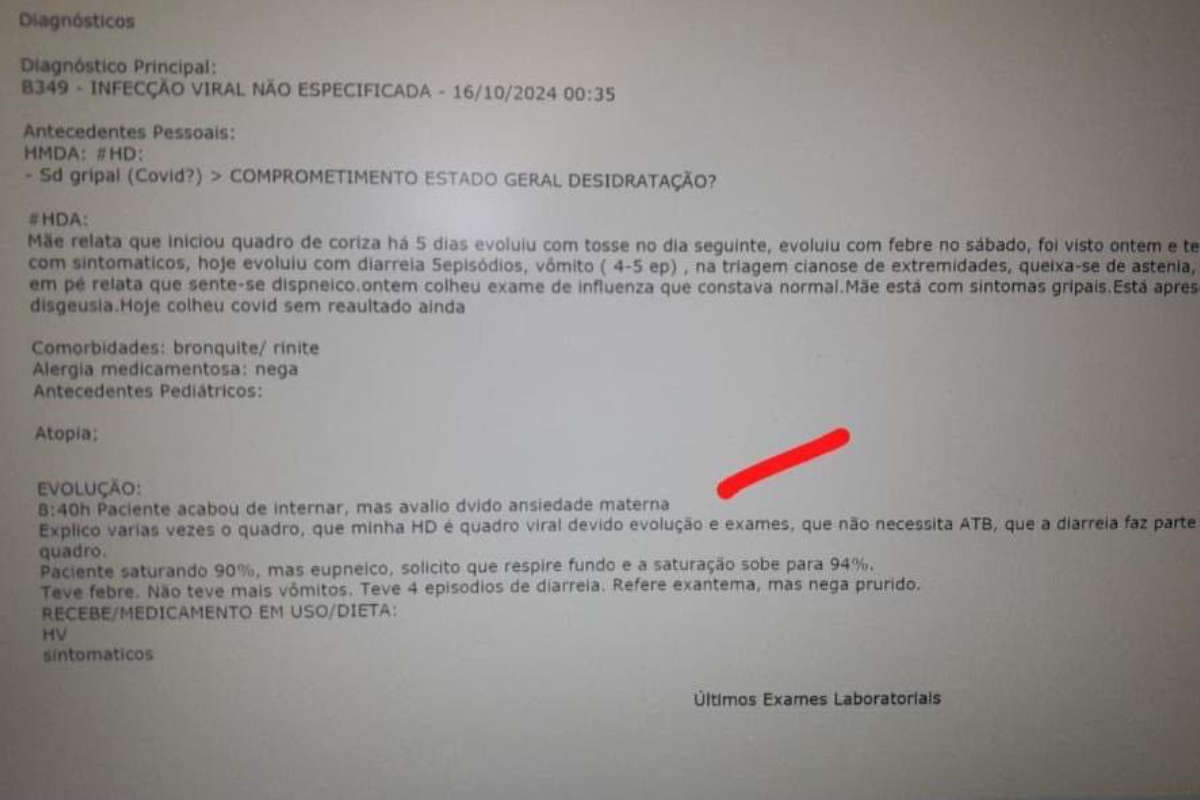 Relatório Médico do quadro de Miguel Fernandes Brandão