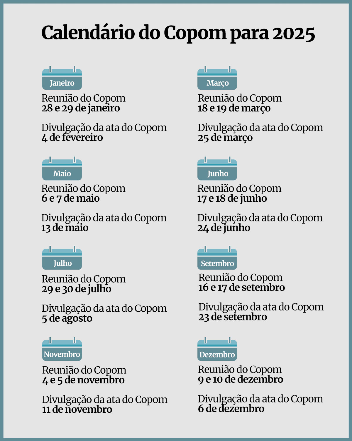 Calendario-Copom-2025-Ajuste Para lidar com fantasma da inflação, BC deve subir juros nesta semana