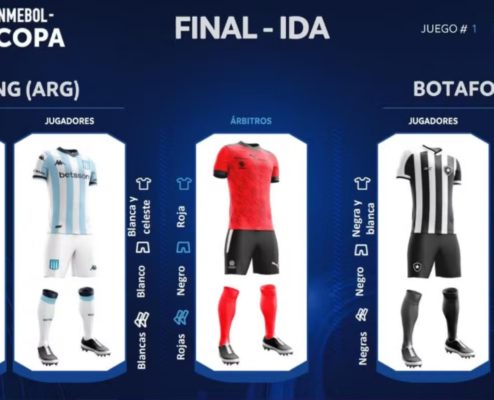 Imagem colorida dos uniformes que serão utilizados por Botafogo e racing na Recopa Sul-Americana- Metrópoles