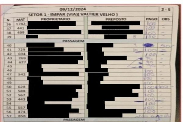 Lista de comerciante extorquidos por milícia