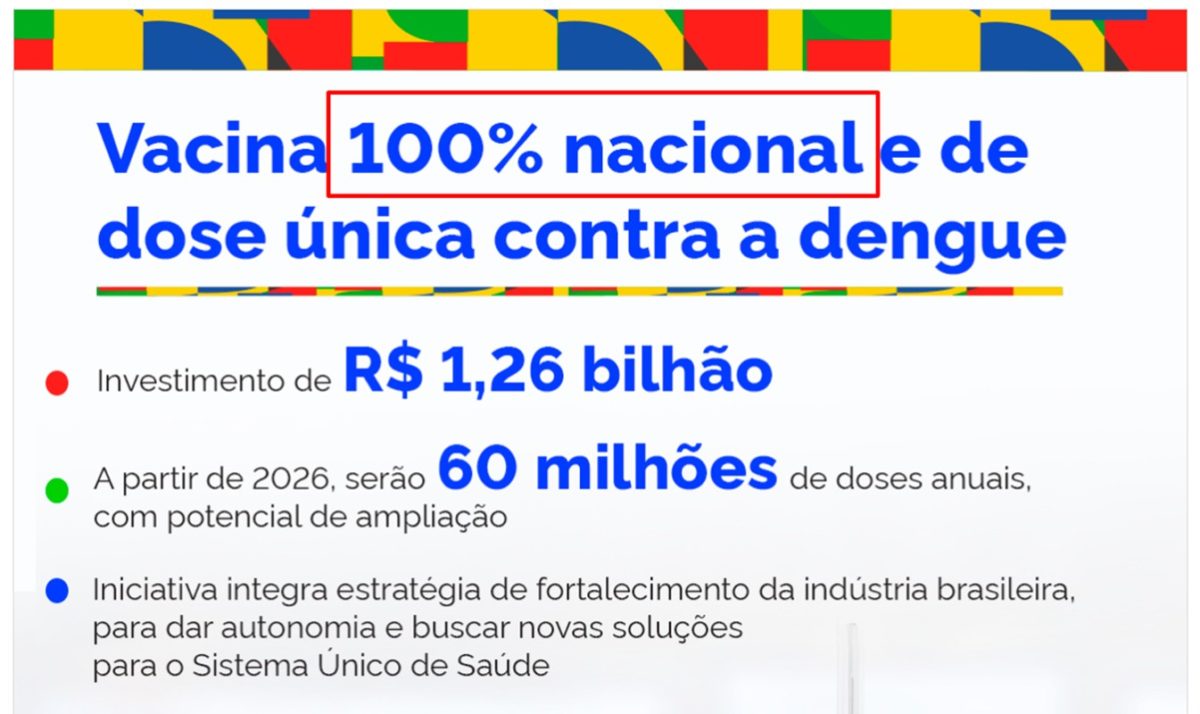 Post divulgado pelo governo Lula diz erroneamente que vacina contra a dengue produzida pelo Butantan é "100% nacional"