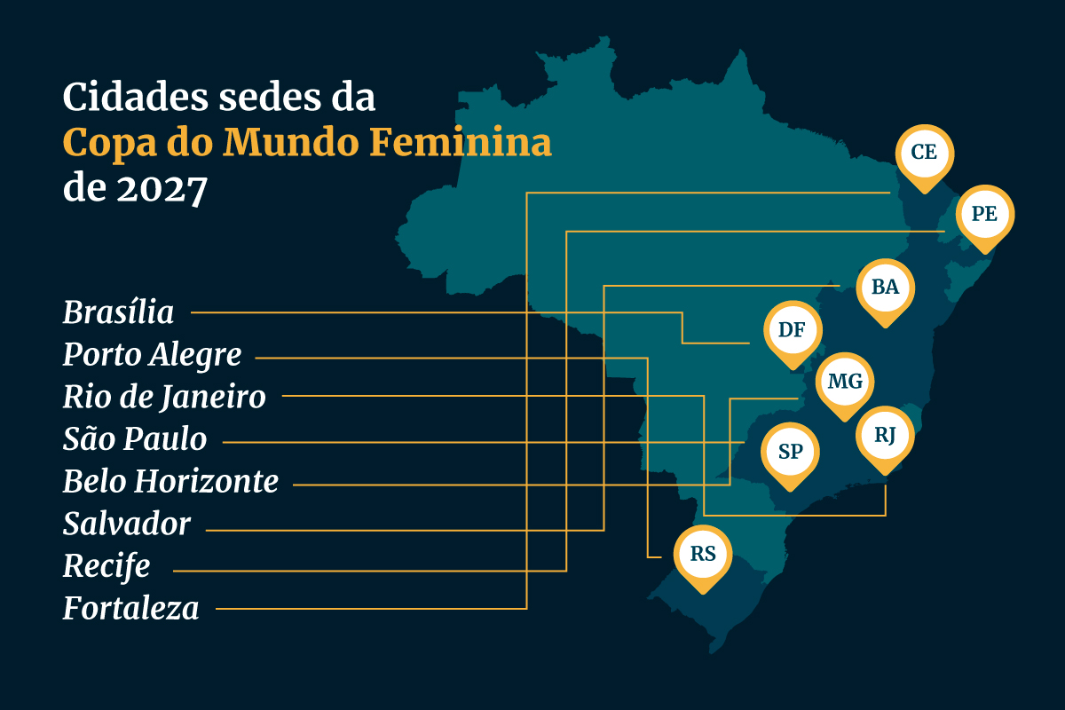 Imagem colorida da arte das sedes da Copa do Mundo de 2027 - Metrópoles