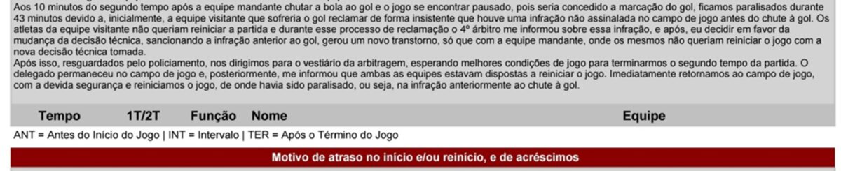 Foto colorida de Súmula de partida que ficou 43 minutos paralisada - Metrópoles