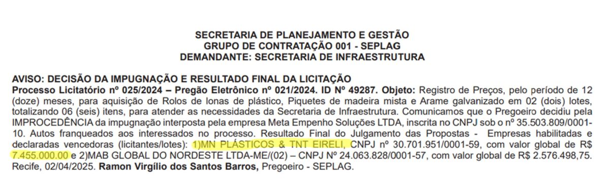 Documento mostra que MN Plástico & TNT ganhou nova licitação da prefeitura de Recife