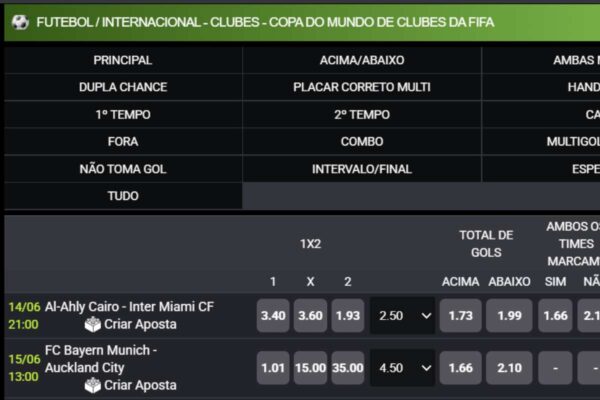 F12.Bet mundial de clubes